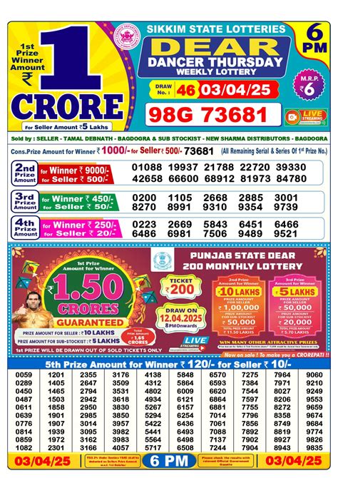 nagaland state lottery yesterday 6pm result